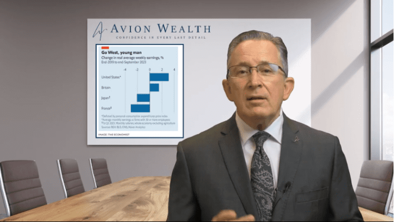 Man in office presenting data on wage changes by country.
